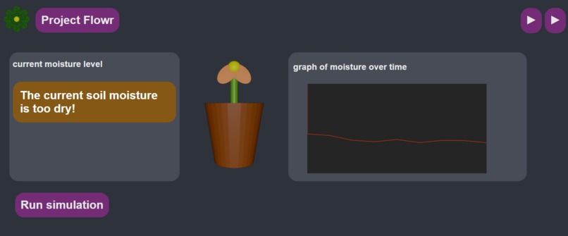 Flowr – screenshot 2