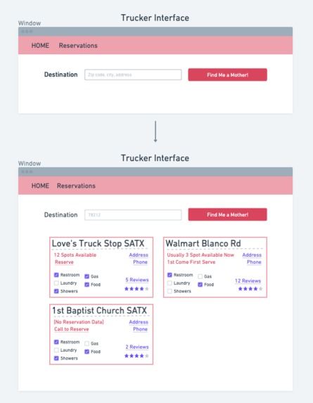 Mother Trucker – screenshot 2
