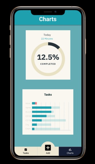 Motivate Me – screenshot 4