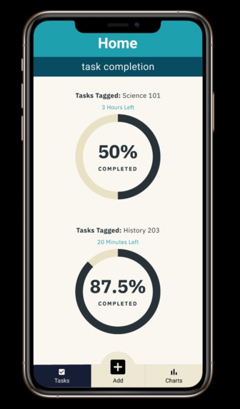 Motivate Me – screenshot 3