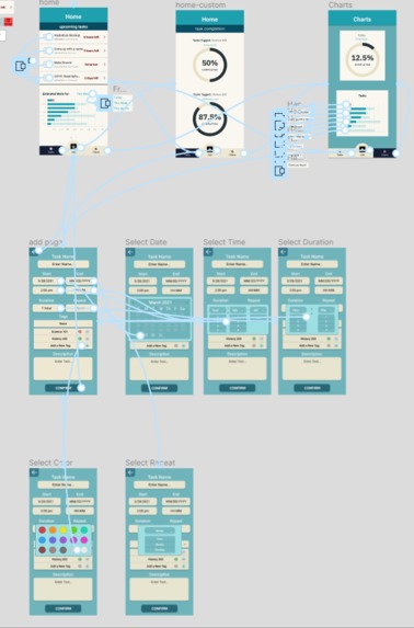 Motivate Me – screenshot 10