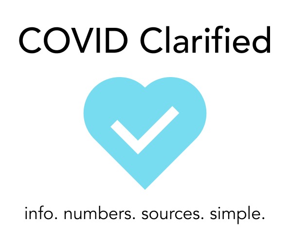 COVID Clarified – screenshot 4