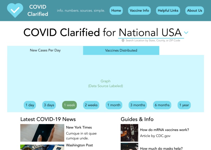COVID Clarified – screenshot 1