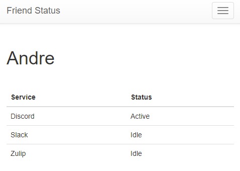 Friends Status – screenshot 2