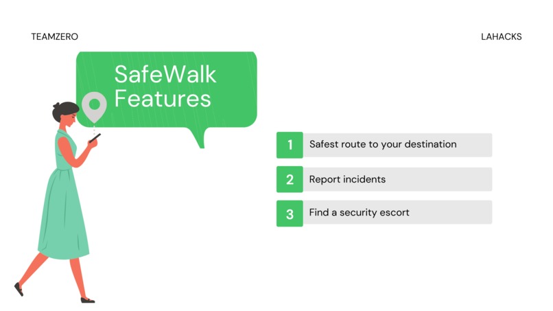 SafeWalk – screenshot 1
