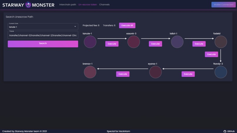 Starway Monster – screenshot 8