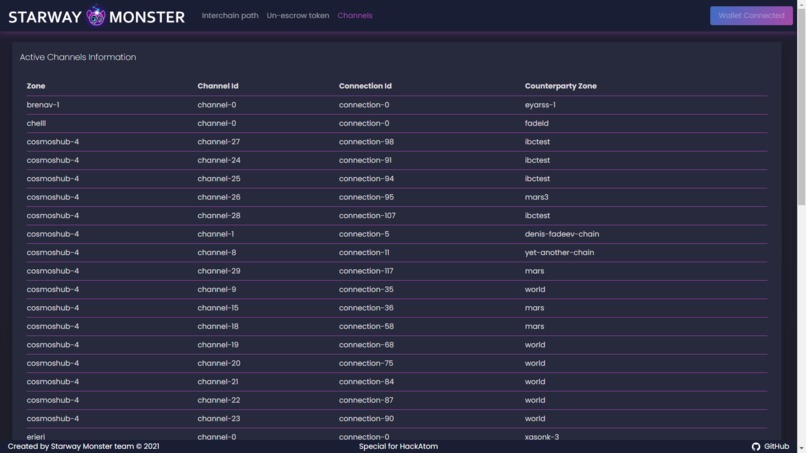 Starway Monster – screenshot 9