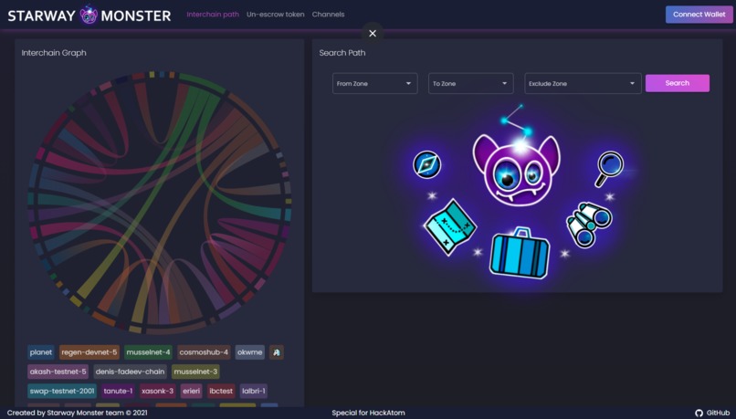 Starway Monster – screenshot 1