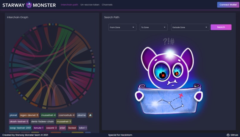 Starway Monster – screenshot 2
