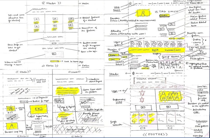 Business Communication – screenshot 2