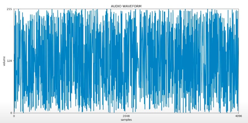 Music Visualizer – screenshot 1