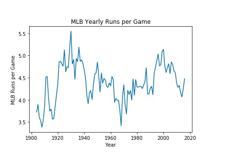 Sports Analyst Hack – screenshot 1