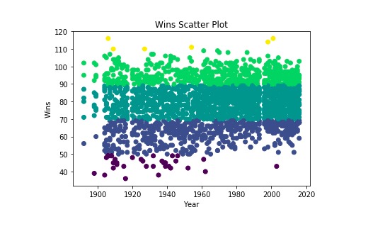 Sports Analyst Hack – screenshot 2