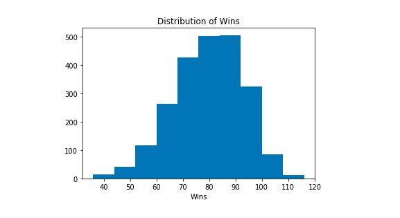 Sports Analyst Hack – screenshot 3