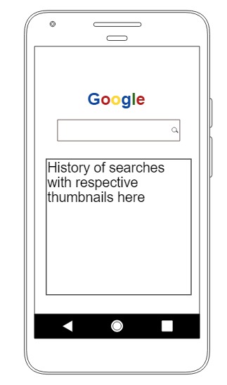 Redesign your Favorite Mobile Application – screenshot 1