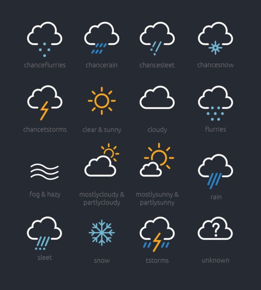 Weatherly  – screenshot 1