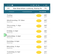 Weather Forecast