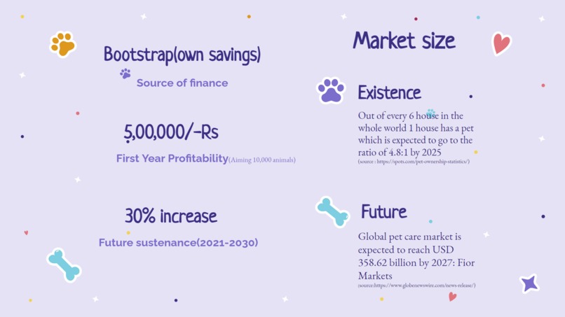 Buisness idea – screenshot 4