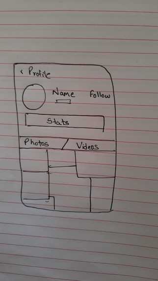 Redesign your Favorite Mobile Application – screenshot 1
