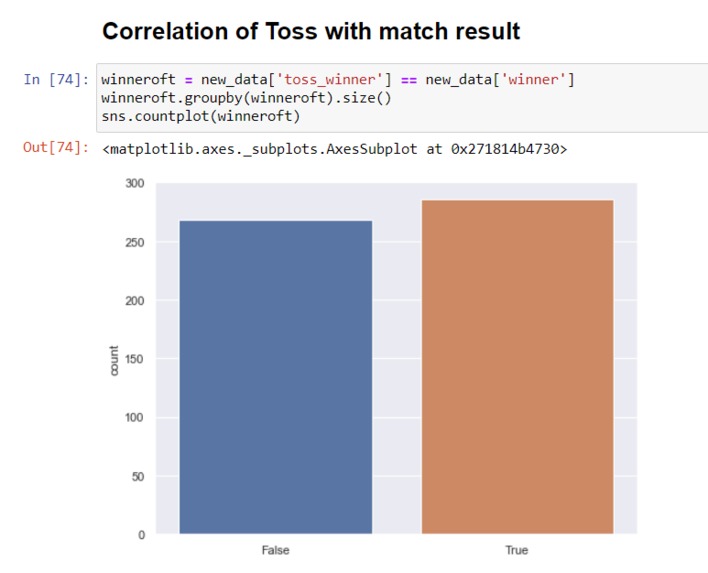 IPL Analysis – screenshot 3