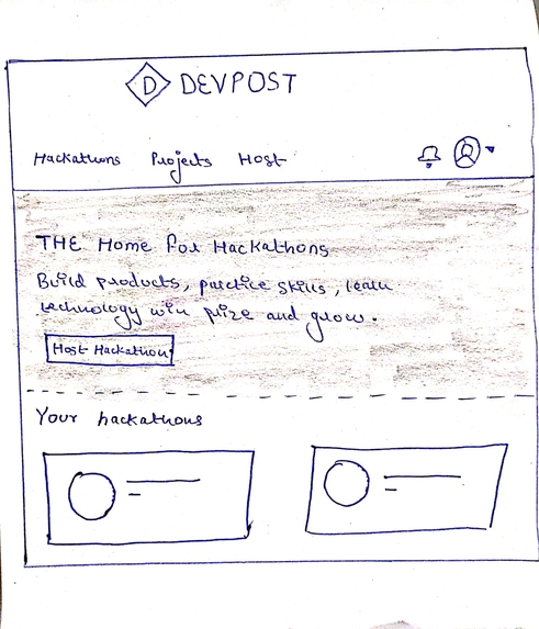 Redesign Your Favorite “Sharing” Site – screenshot 1
