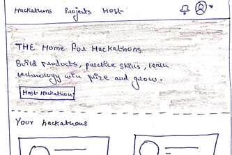 Redesign Your Favorite “Sharing” Site