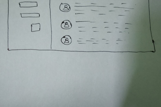Twitter redesign