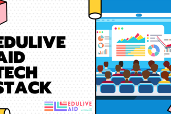 Tech Stack Used in the Project