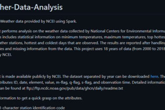 NCEI WhetherAnalysis