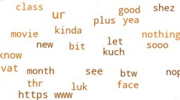 Whatsapp WordCloud – screenshot 1