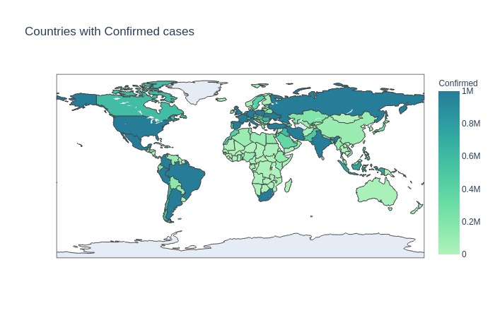 Covid 19 Data Visualization – screenshot 1