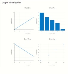 Web App for Data Visualization – screenshot 1