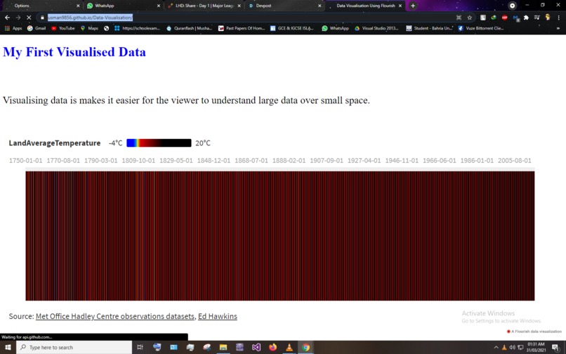 Data Visualisation  – screenshot 1