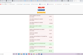 Create a Budget Application