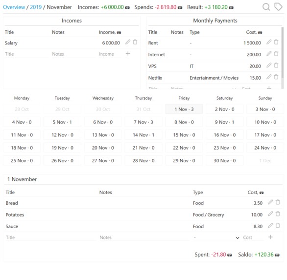 Budget Application – screenshot 2