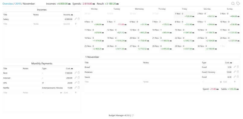 Budget Application – screenshot 4