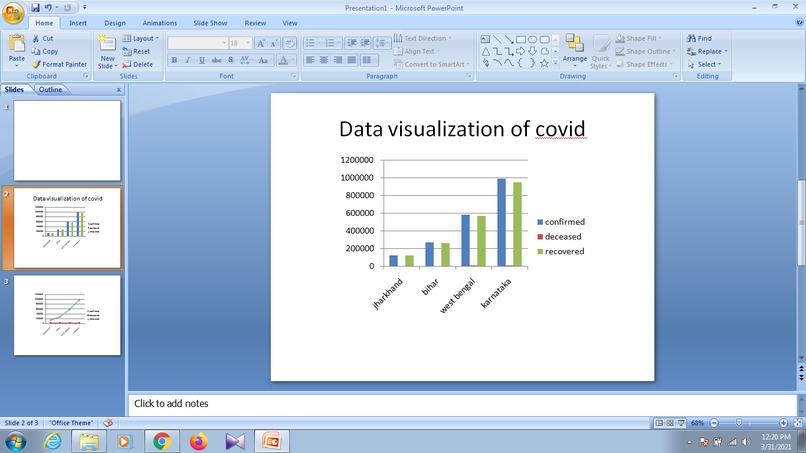 data visualisation – screenshot 1