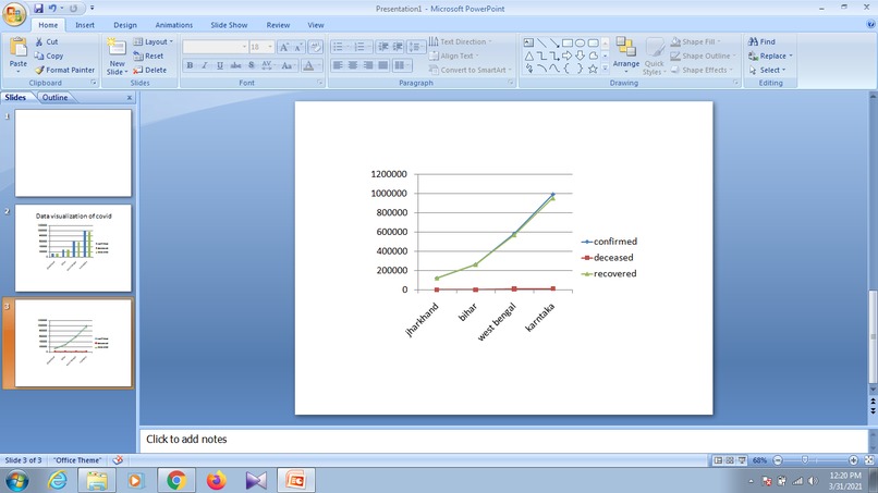data visualisation – screenshot 2