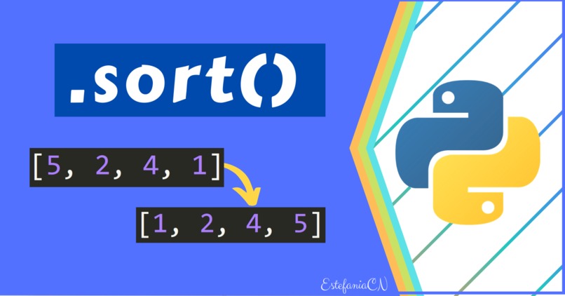 Sort That List  – screenshot 1