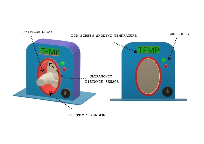 Covid-19 touchless protection kit – screenshot 1