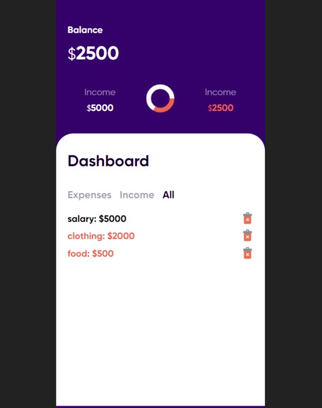 Budget-App – screenshot 2