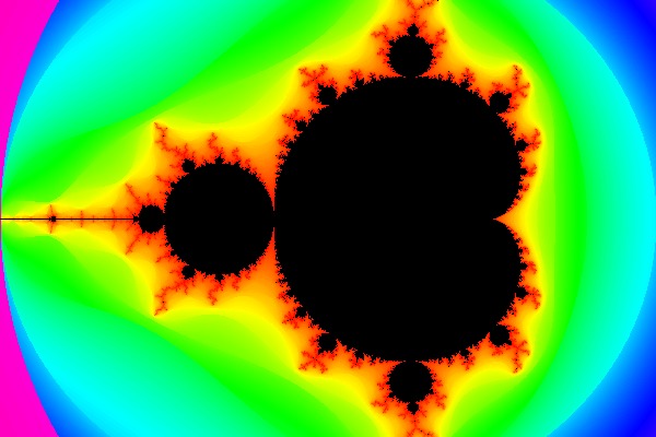 Visualize the Mandelbrot – screenshot 1