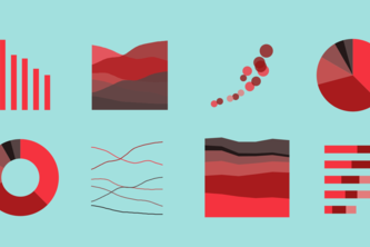 Data visualization
