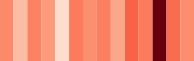 Data visualization – screenshot 1