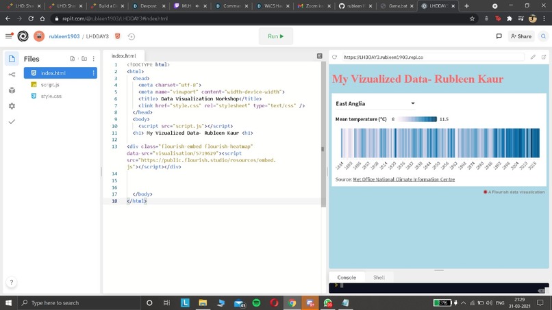 Data Visualization  – screenshot 1