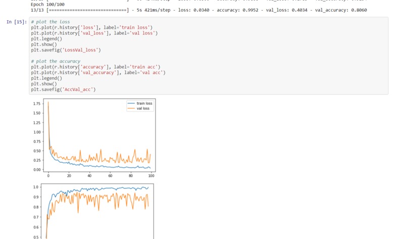 Malaria Detection – screenshot 1