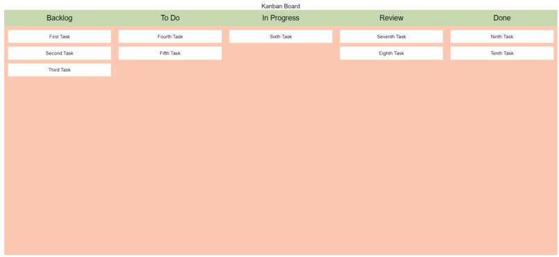 KanBan board – screenshot 1