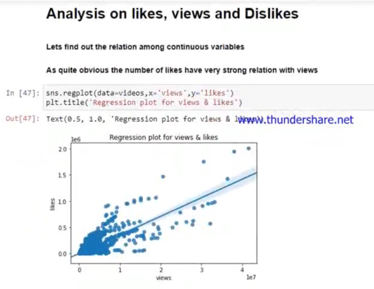 Text Data Analysis - YouTube dataset – screenshot 3