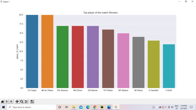 Sports Analysis – screenshot 4