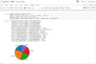 Dataset Project